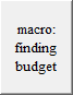 macro: finding budget